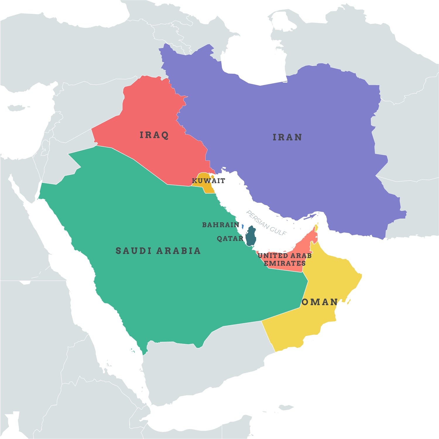 eSIM Middle East