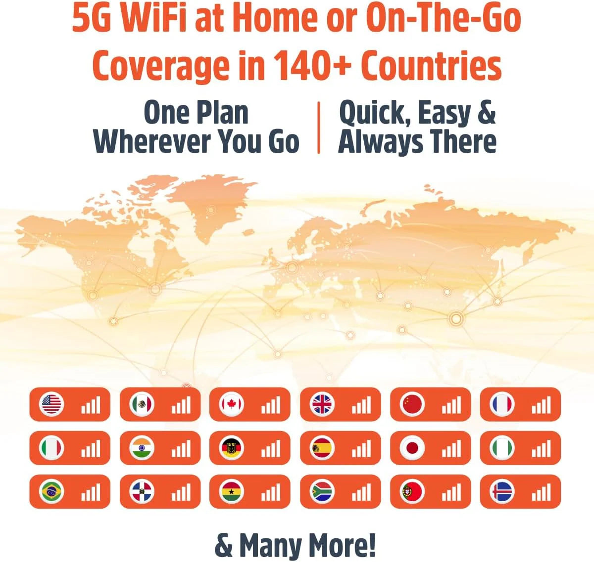 Hotspot 5G Solis dan Power Bank