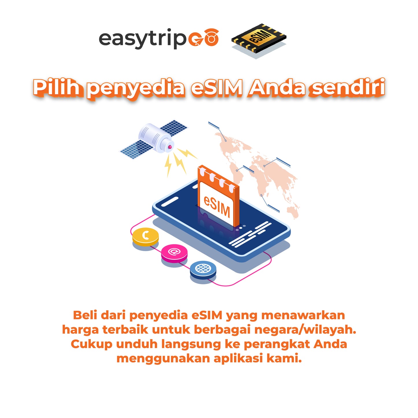 Easytripgo eSIM Card