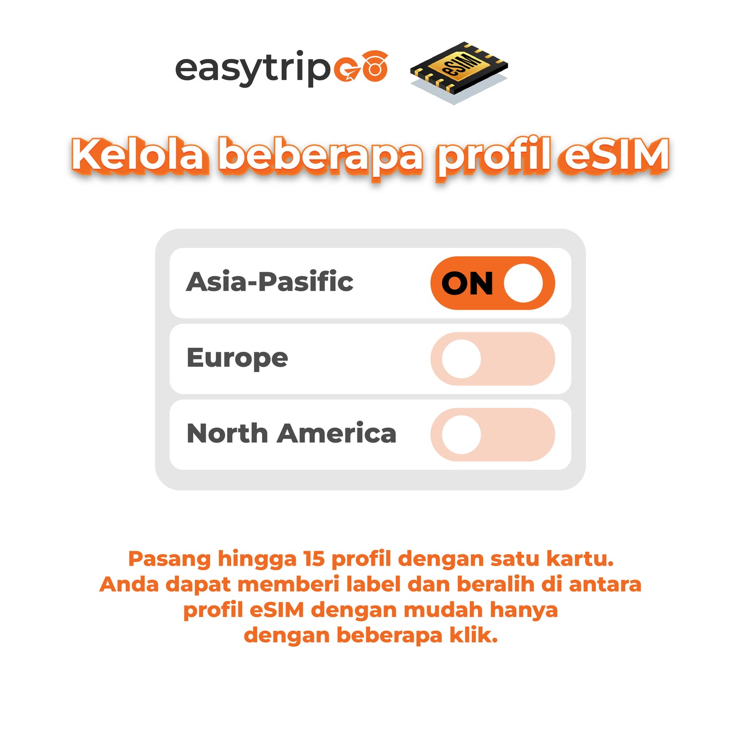 Easytripgo eSIM Card