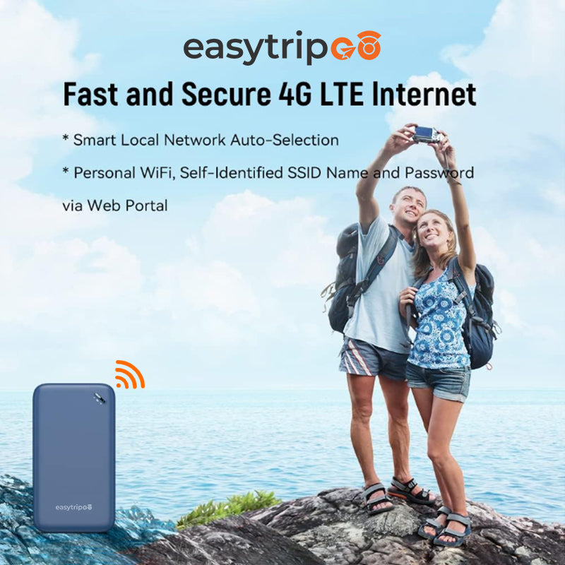 Easytripgo 4G Portable Wifi Modem U20