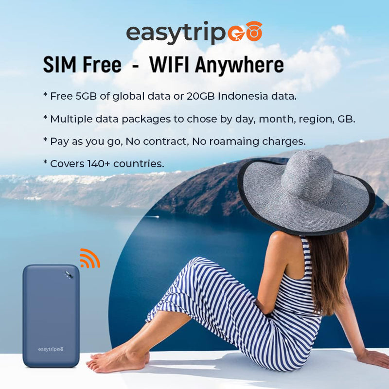 Easytripgo 4G Portable Wifi Modem U20