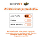 Easytripgo eSIM Card - Easytripgo
