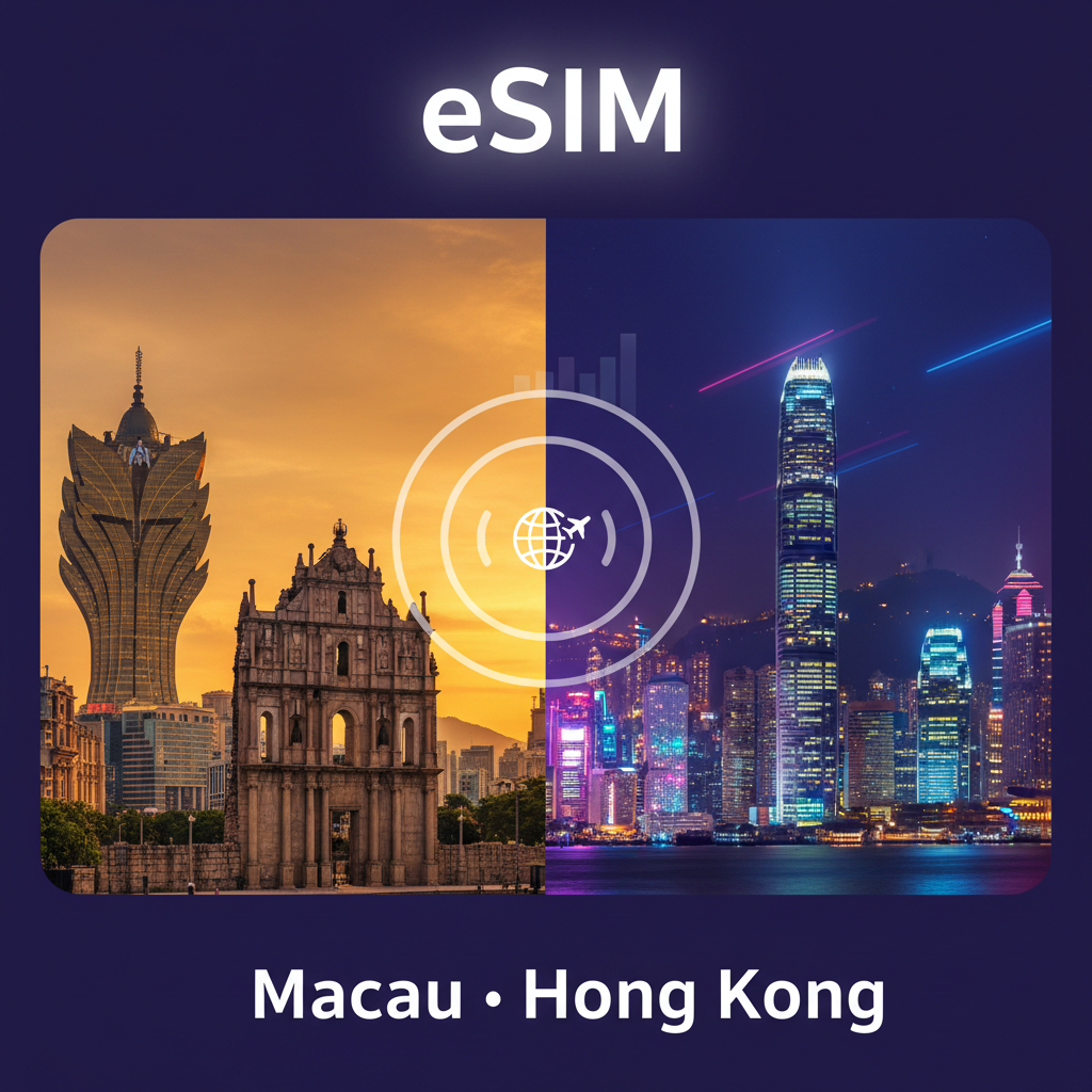 Hongkong+Makau | Kode QR eSIM