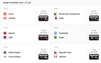 eSIM USA+Canada+Mexico 2026 FIFA World Cup - Easytripgo