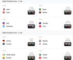 eSIM USA+Canada+Mexico 2026 FIFA World Cup - Easytripgo