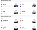 eSIM USA+Canada+Mexico 2026 FIFA World Cup - Easytripgo