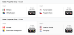 eSIM USA+Canada+Mexico 2026 FIFA World Cup - Easytripgo