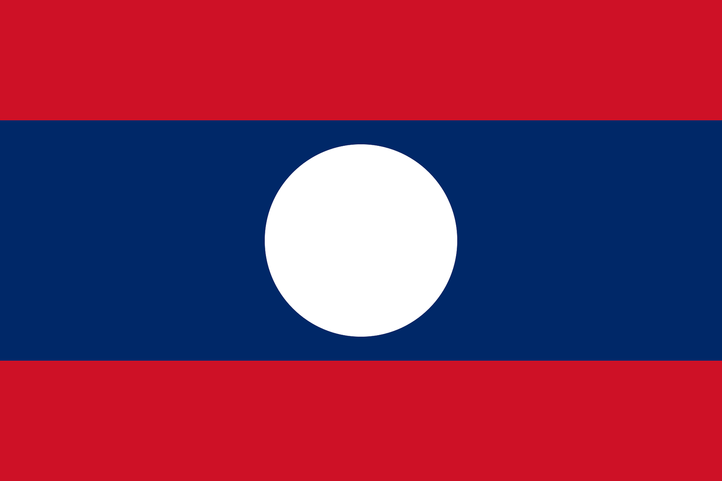 Laos eSIM