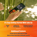 Solis Go Hotspot & Power Bank - Easytripgo
