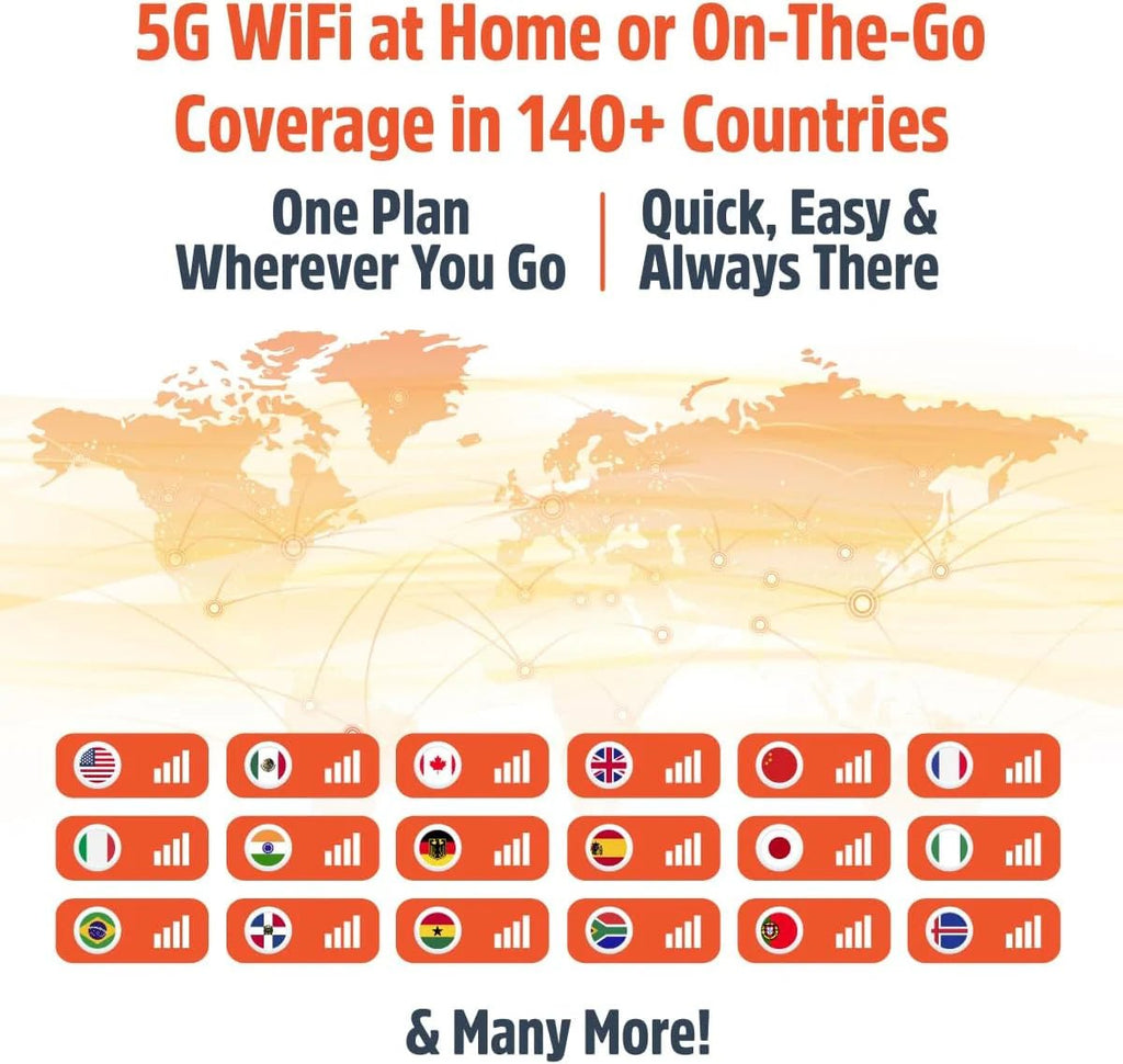Solis Pro 5G Mobile Hotspot and Power Bank - Easytripgo