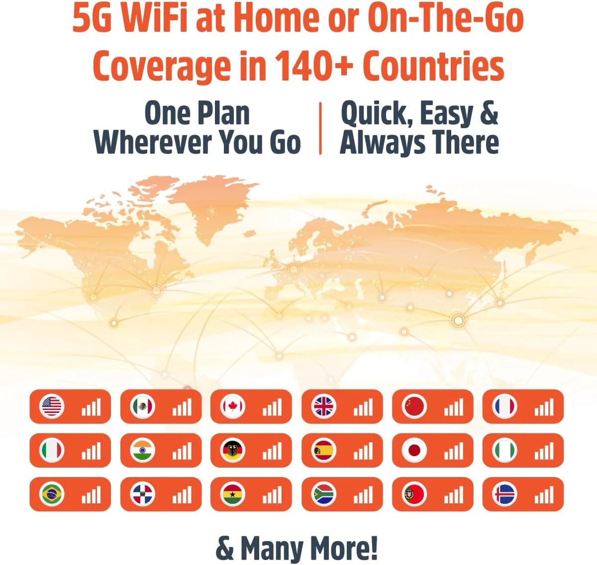 Solis Pro 5G Mobile Hotspot and Power Bank - Easytripgo